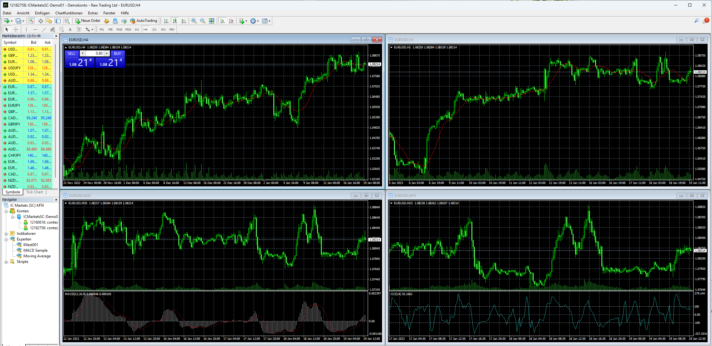 Swings