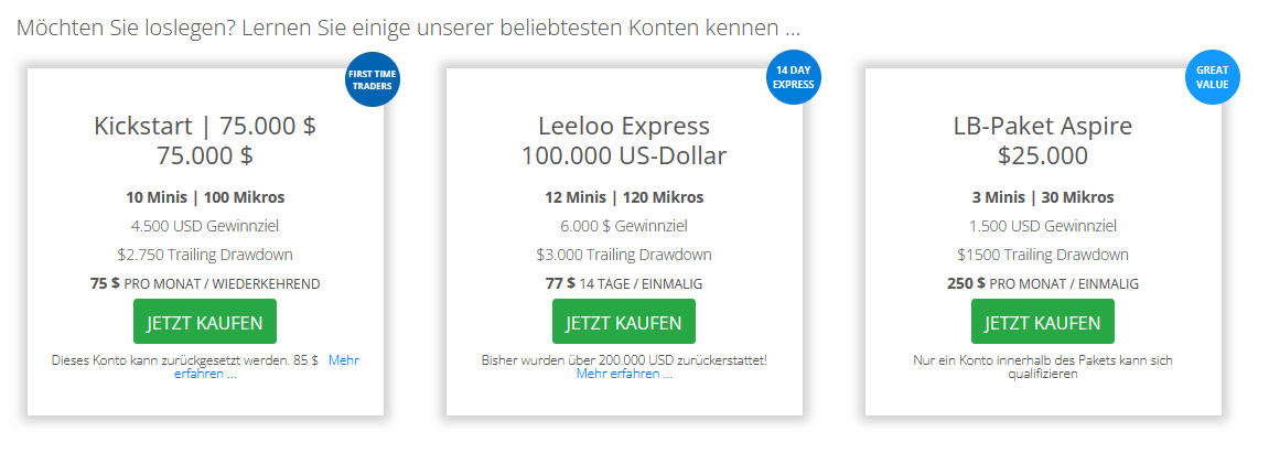 Leeloo Konten-Übersicht
