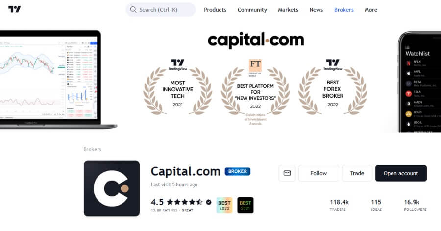 Capital.com - Profil auf Tradingview
