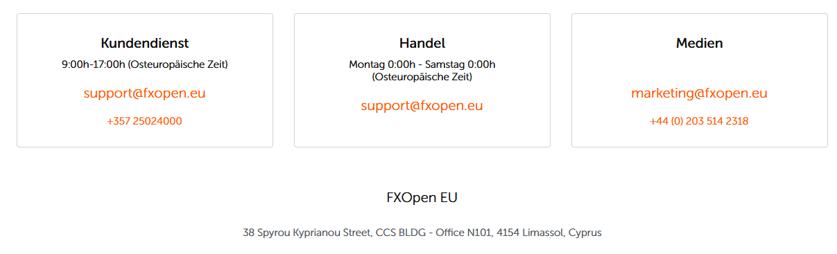 FXOpen Kontakt und Support