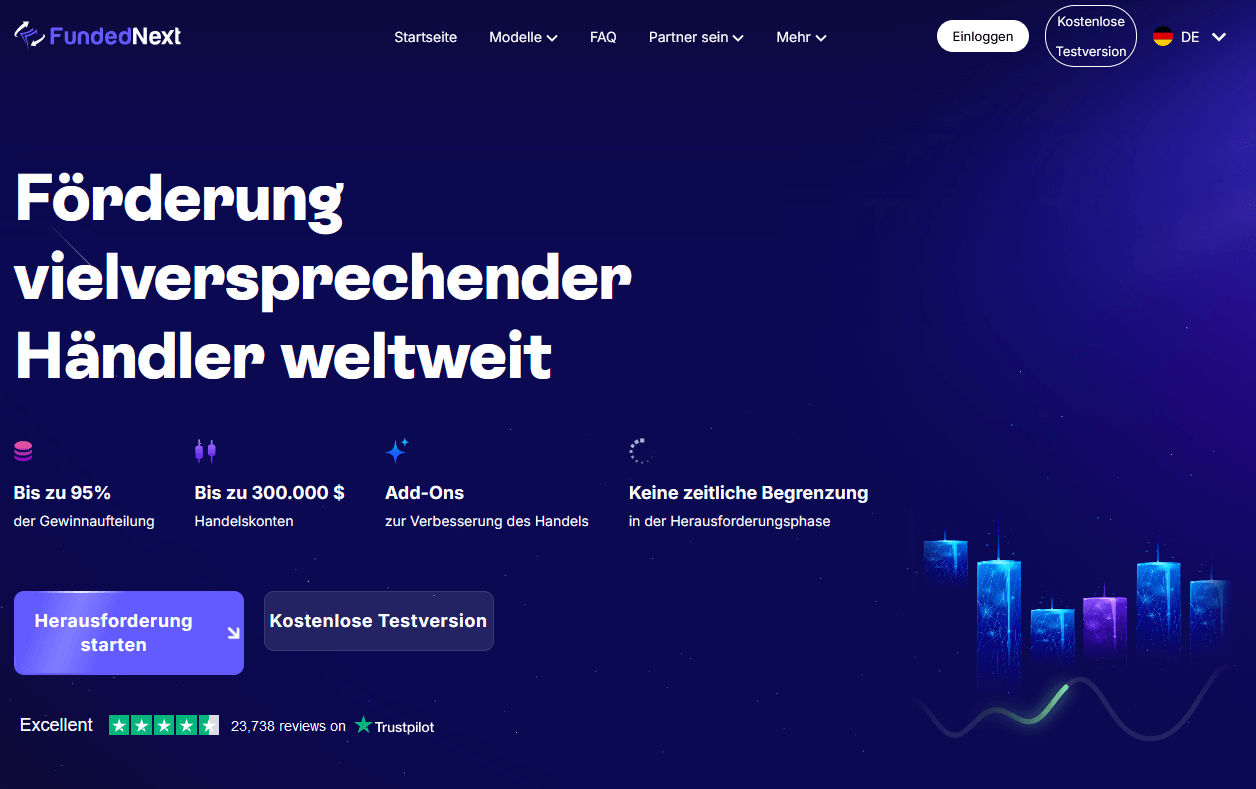 Prop Trading kostenlos