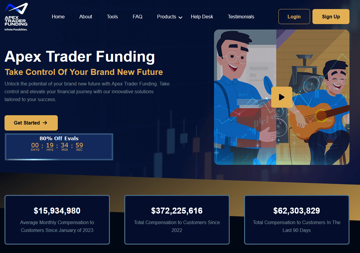 Prop Trading kostenlos